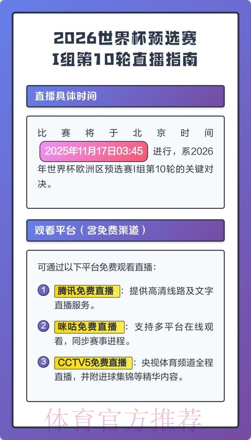 2026世界杯比赛直播平台详细推荐