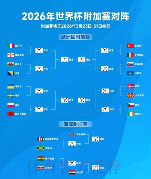 探索2026世界杯官方网站的精彩内容与赛事资讯